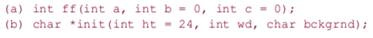 Which, if any, of the following declarations are errors? Why? Given the following function...-1