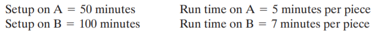 An order for 200 bell ringers is processed on work centers 10 and 20. The setup and run times are as...