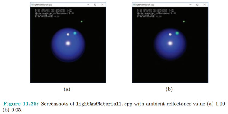 Restore the original values of lightAndMaterial1.cpp. Now reduce the ambient reflectance gradually...-2