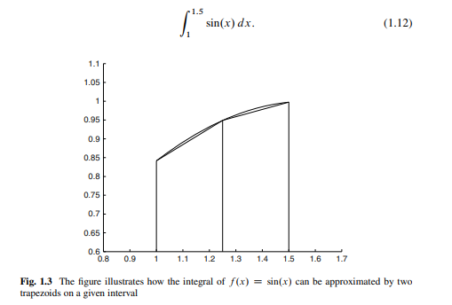 Let f (x) = sin(x) and g(x) = sin(5x). (a) Compute the exact values (b) Compute approximations to...-3