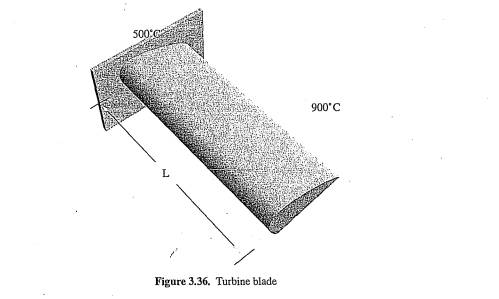 A 5-cm-Iong turbine blade is exposed to combustion gases at 900·C (Figure 3.36). The area of cross...