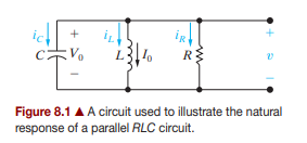 a) Change the resistance for the circuit you designed in Problem 8.17(a) so that the response is...-1