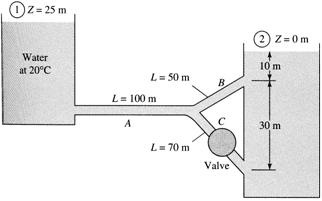 all pipes are 8-cm-diameter cast iron. Determine the flow rate from reservoir (1) if valve C is (a)...