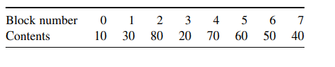 Repeat Problem 7 assuming the following: (a) Each processor has a cache that has four block frames...-1