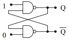 For the circuit shown to the right, what value does Q have? Which of the following circuits is used...-1