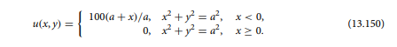 Consider a conducting disk of negligible thickness and radius a = 5 cm. The disk’s temperature...-2