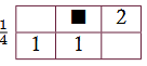 Write a complete subclass of the ErrorDiffusionBinaryOp that uses the Sierra-2-4A filter shown...