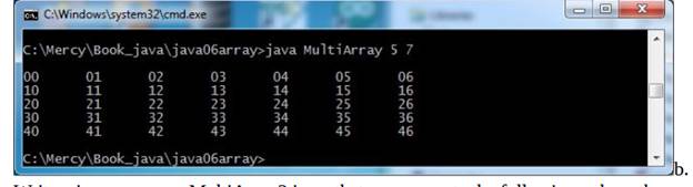 Write a java program, MultiArray.java, which can generate the following 2-dimensionaltable as...-1