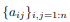 Add a virtual + operator to the Matrix class in Listing 7.7. Then, use the bandToFull method from...-1