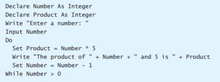 Change the pseudocode of Exercise 35 to allow the user to include all floating point numbers...