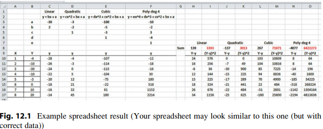 Construct each equation to calculate using additional cells to represent the constants so that you...-2