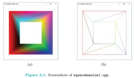 Run squareAnnulus1.cpp. A screenshot is seen in Figure 3.1(a). Press the space bar to see the...-3