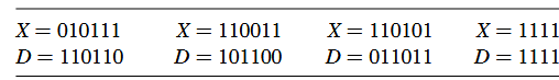 Divide each of the following pairs of signed 2 0 s complement numbers using both the restoring and...