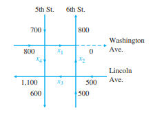 Traffic flow. Refer to Problem 311. Closing Washington Avenue east of 6th Street for construction...-1