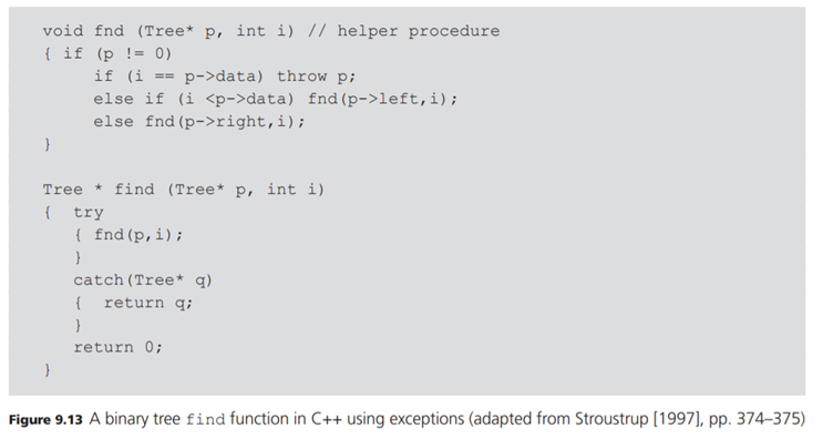 (a) Rewrite the binary search tree find function of Figure 9.13, Section 9.5.3 to eliminate the use...