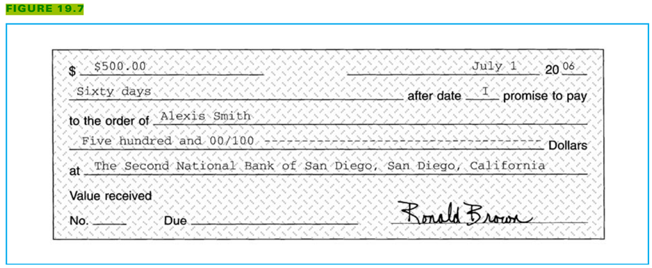 Would the promissory note in Figure 19.7 be negotiable in the following circumstances (state a...