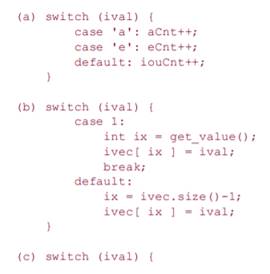 Modify our vowel-count program so that it also counts the number of blank spaces, tabs, and newlines...-1