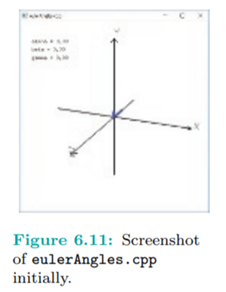 Run eulerAngles.cpp, which shows an L, similar to the one in Figure 6.10(a), whose orientation can...-2