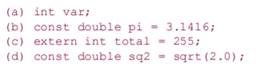 Which of the following declarations and definitions would you put in a header? In a source file?...