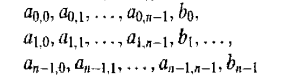 Implement a C program to solve a system of linear equations Ax b using Gaussian elimination with row...