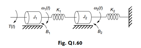 For the mechanical rotational system shown in Fig. Q 1.60, obtain (i) differential equations, (ii)...