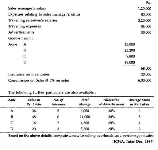 XYZ Ltd. a manufacturing company, having an extensive marketing network thought the country, sells...