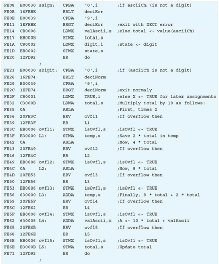 The program in Exercise 4 runs with an input of 37. For Figure 8.14, the DECI trap handler, state...-3