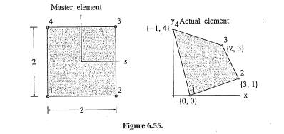 Evaluate matrix k k for the four-node quadrilateral element shown in Figure 6.55. Assume K x =0.5...