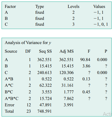 Consider the Minitab analysis results of a three factor experiment, , and as described next. Find...-3