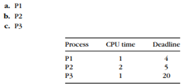 A set of periodic processes is scheduled using RMS. For the process execution times and periods...