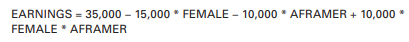 Imagine that you hypothesize that the racial gap in earnings is smaller for women than for men (that...