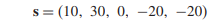 Transshipment I. The general minimal cost flow problem of Section 6.7 can be converted to a...-1