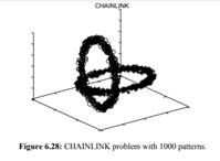 How would you compare philosophically the clonal selection algorithms with the evolutionary...