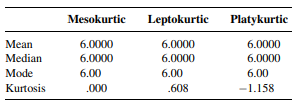 Q1 Gold et al. (A-1) studied the effectiveness on smoking cessation of bupropion SR, a nicotine...-13