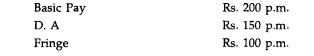 Calculate the labour-hour rate of a worker P from the following data Number of working days in a...