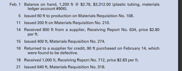 The following transactions affecting materials occurred in February: Required: Record the...
