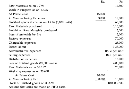 From the following particulars relating to the production and sales for the year ended 30, June...