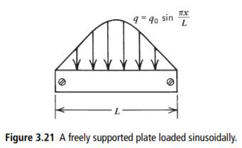 Determine the deflection of a freely supported plate, that is, a plate pinned at its ends, of length...