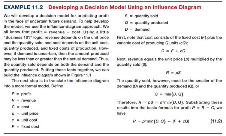 For the profit model developed in Example 11.2 in Chapter 11 and the Excel model in Figure 11.4,...-1