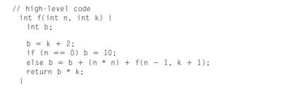 Consider the following high-level procedure. (a) Translate the high-level procedure f into MIPS...