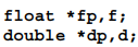 Declare the following variables and assign the address of the variable to the pointer variable....-2