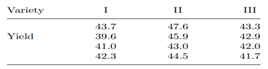 Refer to Problem 3 above. Use the Tukey test to perform a pairwise multiple comparisons test for all...