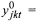 Consider the Multiperiod Coal Blending and Distribution Problem presented in Section 1.2. Suppose...-3