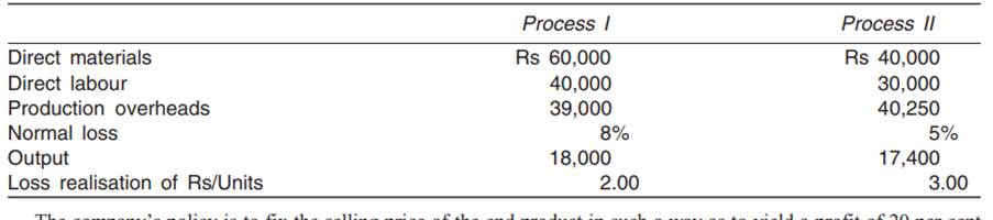 A product passes through two processes. The output of Process 1 becomes the input of Process II and...