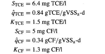 Methanotrophic bacteria are being used to degrade a mixture oftrichloroethylene (TCE) and chloroform...