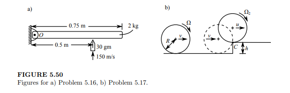 A rod of mass 2 kg and length 0.75 m pivots about point O, as shown in Figure 5.50a. A 30 gm bullet,...