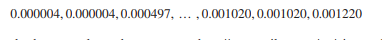 For the following data, construct a histogram (indicate the bin selection algorithm you use)....-2