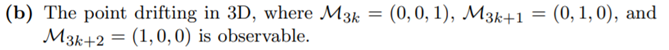 Assume we have a model and . Here the measurement is a one-dimensional vector (i.e., a single...-8