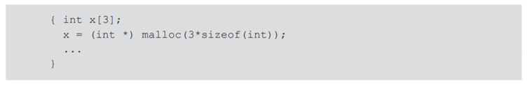 Make a list of the rules in the EBNF of TinyAda (Section 6.8) where identifiers are declared, and...