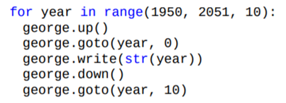 Write a program that uses turtle graphics to draw a line graph of the world population from 1950 to...-1